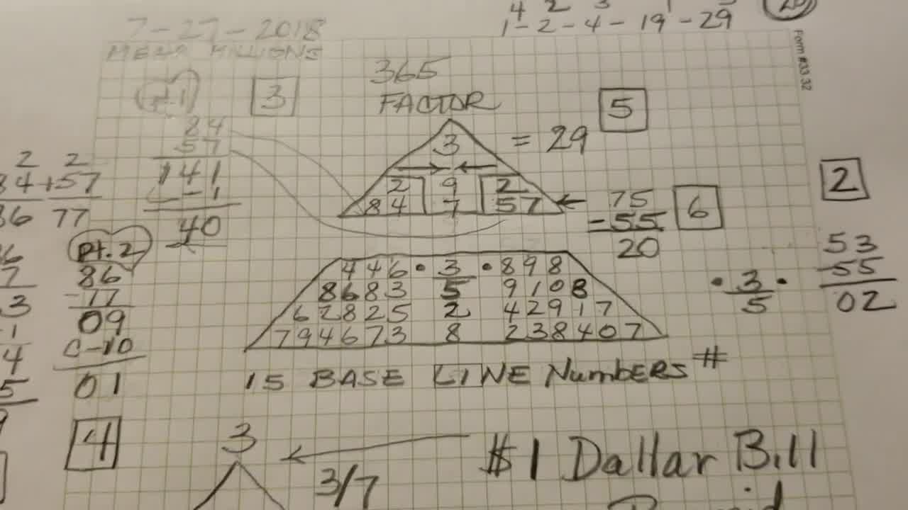 numerology money number 
  calculator